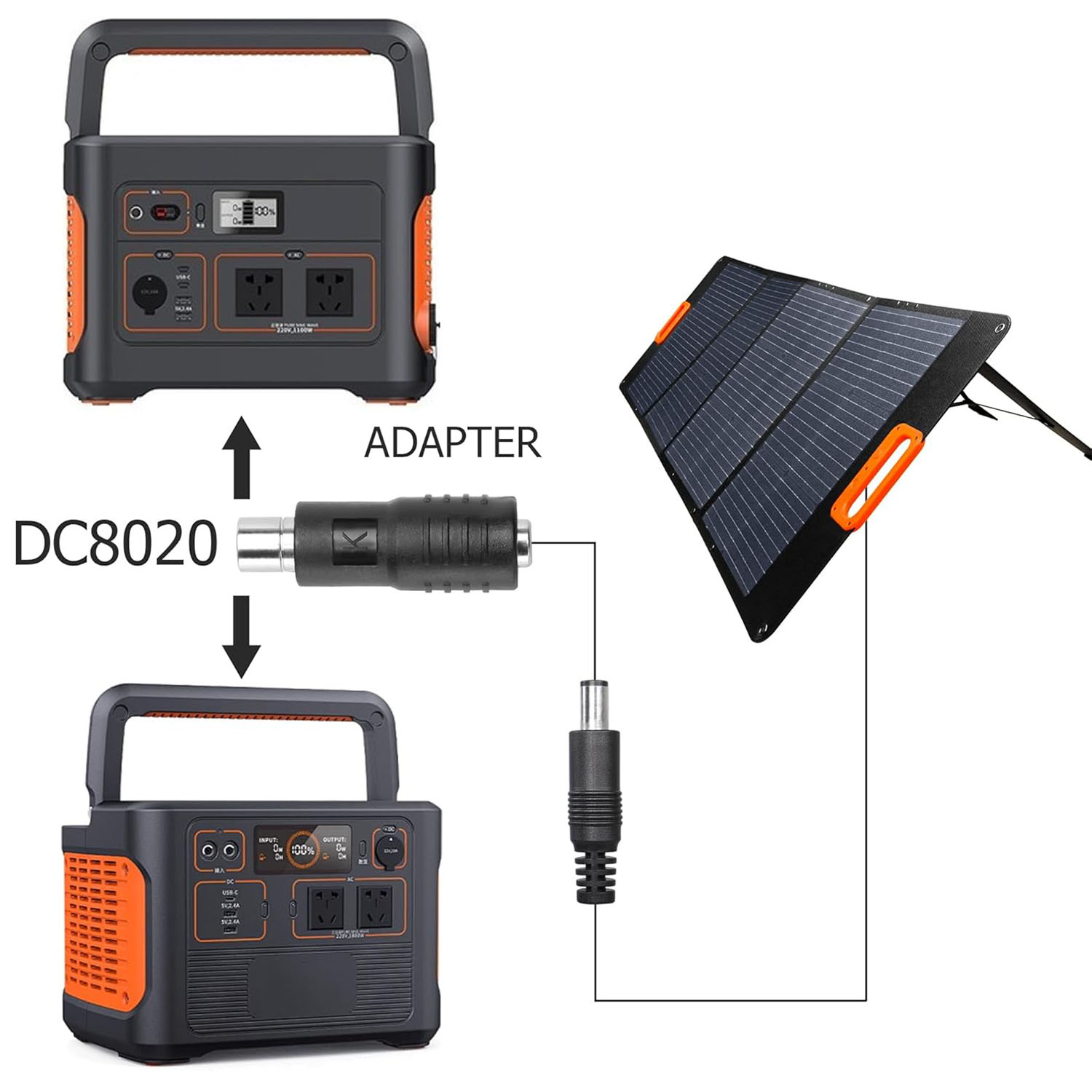 DC電源5.5mm×2.1mmメス-DC 8020オス変換ア - Portable Generator Inverter のレビューと価格