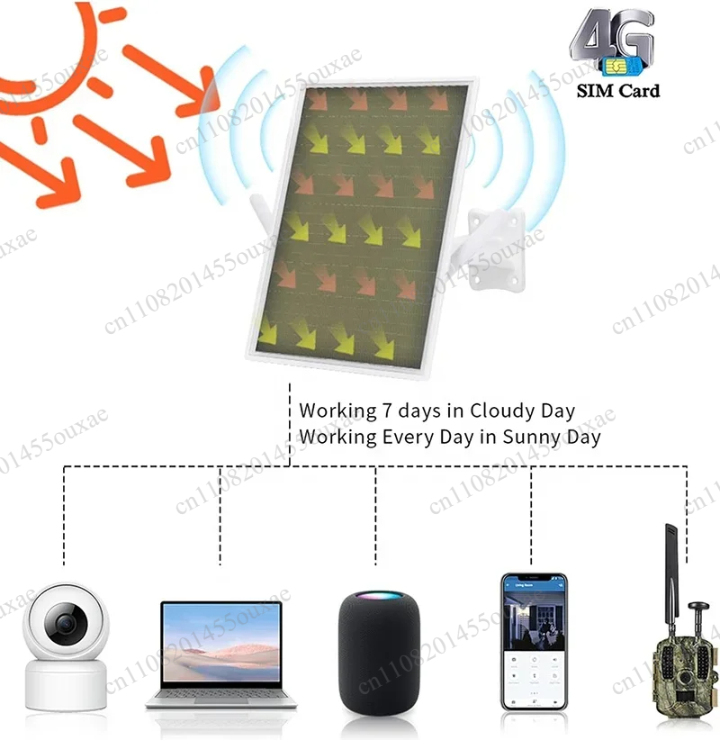 20000mAhポータブル屋外ソーラーパワーWiFiルーター - Outdoor Power Ltd & Hire Hastings のレビューと価格